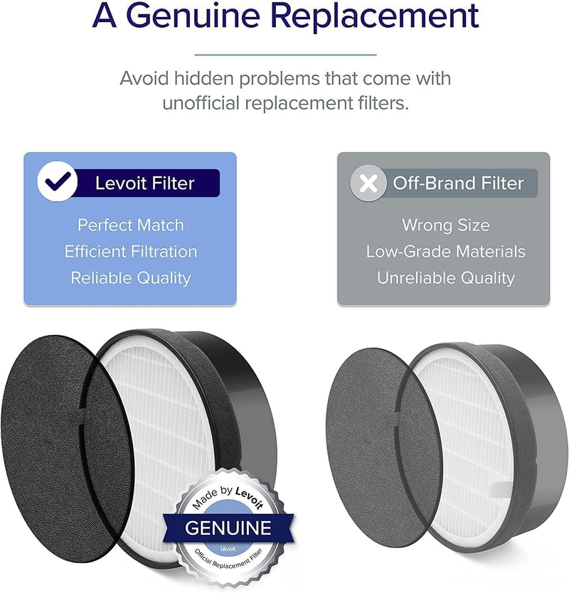 LEVOIT Genuine LV-H132 Air Purifier Replacement Filter, 3-in-1 Filter, High-Efficiency Activated Carbon, LV-H132-RF, 1 Pack 2.8" x 7.5" x 7.5"