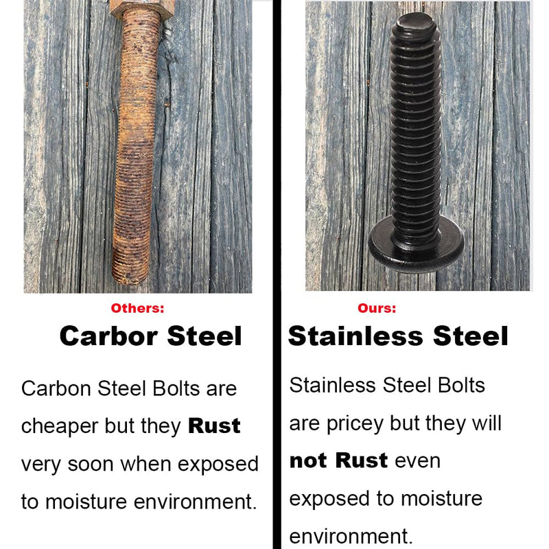 30 Sets 1/4-20 Furniture Threaded Insert and Bolt for Wood, 1/4 Screw Nut 15mm, Stainless Steel Black Oxide Flat Head Hex Bolts 1/4-20 x 3/4" Screws, 1/4-20 Black Washers 3/4" Bolts 15mm Threaded Insert