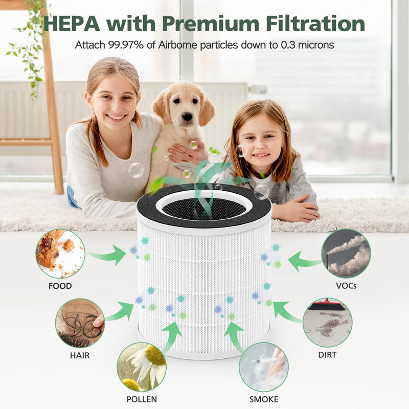 VK-6067B Filter Replacement Fit For HOKEKI VK-6067B, For Vremi Air Purifier