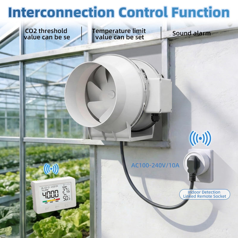 TW22 CO2 Monitor, Indoor Air Quality Meter with Temperature Humidity Monitoring, Over-Limit Prompt Control, Data Logging and USB Export for Home, Office, Room and Grow Farm