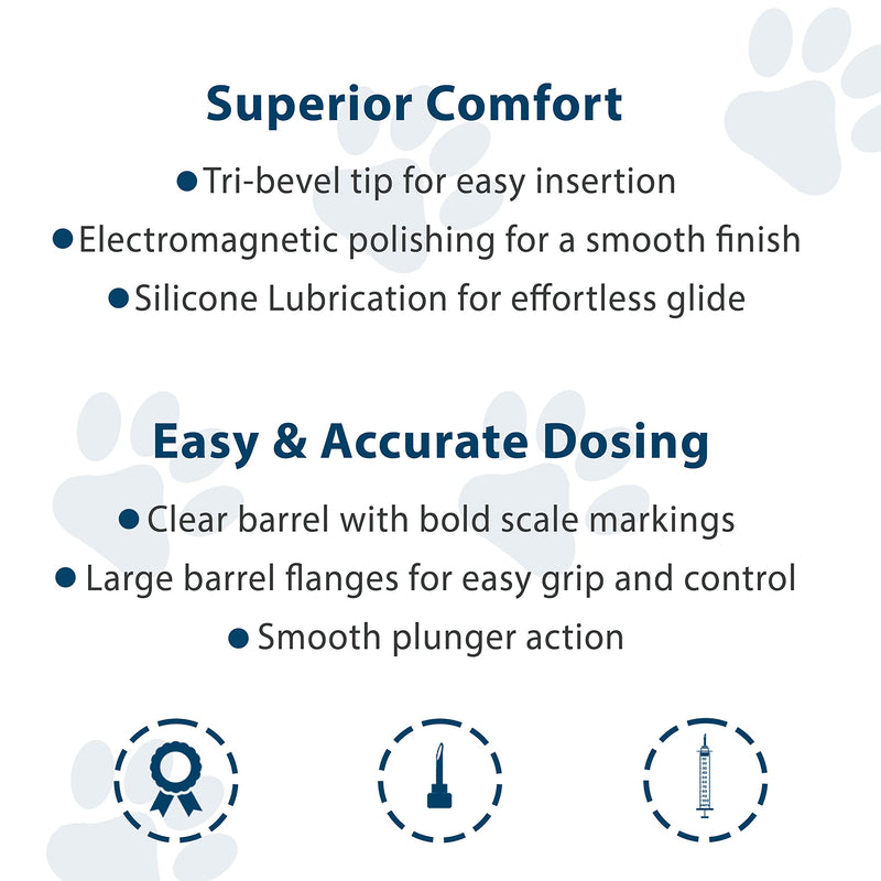 UltiCare VetRx U-100 Pet Insulin Syringes, Comfortable and Accurate Dosing of Insulin for Pets, Compatible with Any U-100 Strength Insulin, Size: 3/10cc, 29G x 1/2’’, 100 ct Box - PawsPlanet Australia