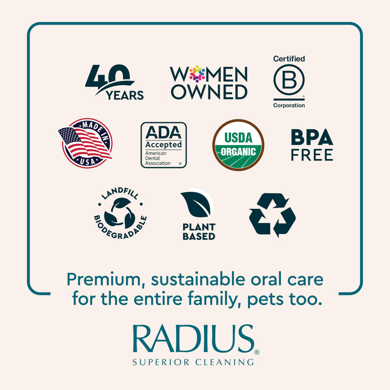 RADIUS OralPro+ Pet Probiotic Enzymatic Water Additive - Dog and Cat Dental Care Solution - Plaque & Tartar Defense Meal Supplement - Fresh Breath & Gut Health - Calming Vanilla, 4 Oz (Pack of1) Pack of 1 Clear
