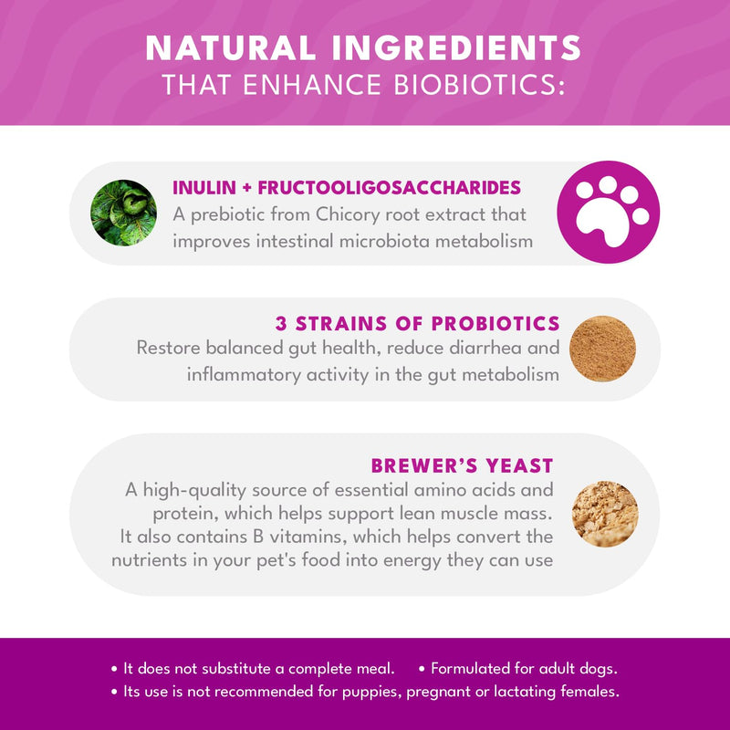 Biobiotics Digestive Support Supplement for Cats & Dogs - Chicken & Herb Flavor - 30 Sachets for Digestive Wellness