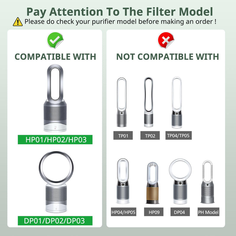 2 Pack HP01 HP02 HEPA Filter Replacement Compatible with Dyson HP01 HP02 DP01 DP02 Desk Purifiers, Replaces Part # 968125-03, Fit for Dyson Pure Hot Cool Link Air Purifier Filter Green Standard Filter 2 Pack