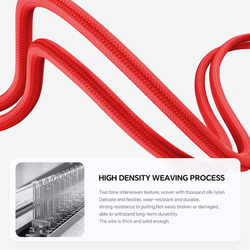 10ft USB-C to USB-C Camera Data Sync Cable, 20Gbps Data Transfer, 90° Right Angle, Nylon Braided, Gold-Plated Ends, Stable Connection for Sony Canon Nikon DSLR Camera, External SSD, MacBook Air/Pro 10ft 90°L-shaped