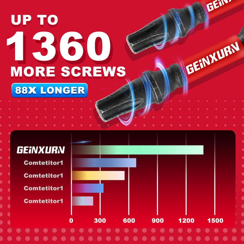 10 Pieces 6 In. T25 Impact Tough Magnetic Screwdriver Bit Set, #25 Torx Head Power Bits, S2 Alloy Steel Star Bits with Storage M-Box 6"-10pcs