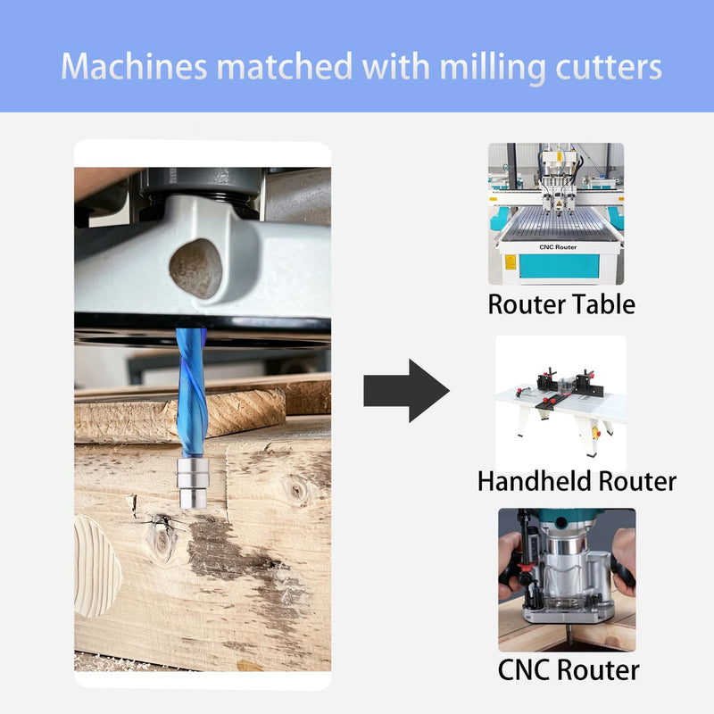 3PCS Spiral Flush Trim Router Bit Set 1/4 Inch Shank Spiral Router Bits with Nano Coated Down Cut Template Pattern Router Bit for Woodwork Trimming NE04 3 DOWN CUT(NANO COATED)