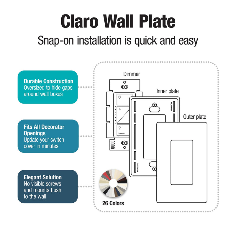 Lutron Claro 3 Gang Decorator/Rocker Wallplate, Gloss, White (1-Pack) | CW-3-WH 1 Pack