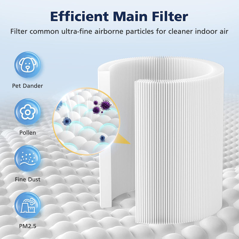 C610 Replacement Filter Z for Winix C610 Air Purifier, Part# 1712-0121-00