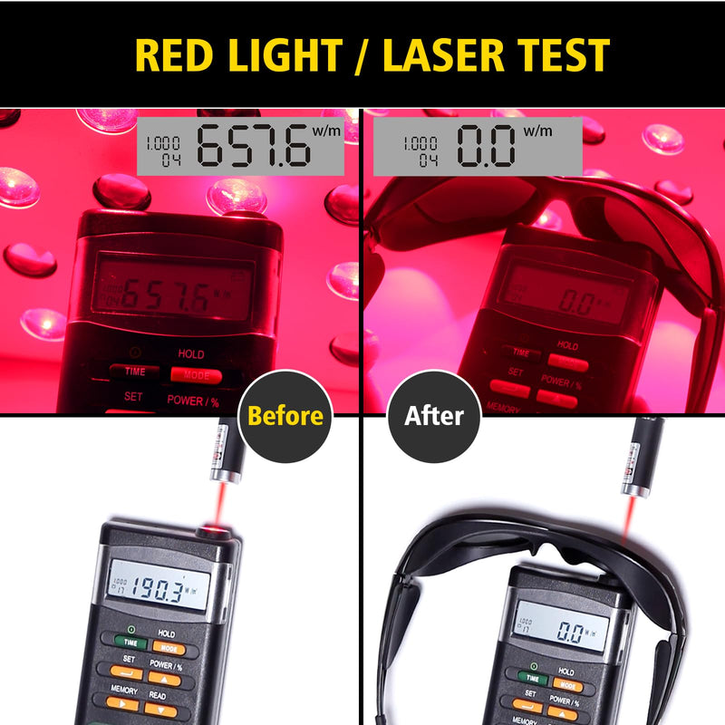 Red Light Therapy Glasses, Laser Safety Glasses IPL 200-2000nm, Eye Protection for Red Light Therapy. Red Light Therapy Glasses