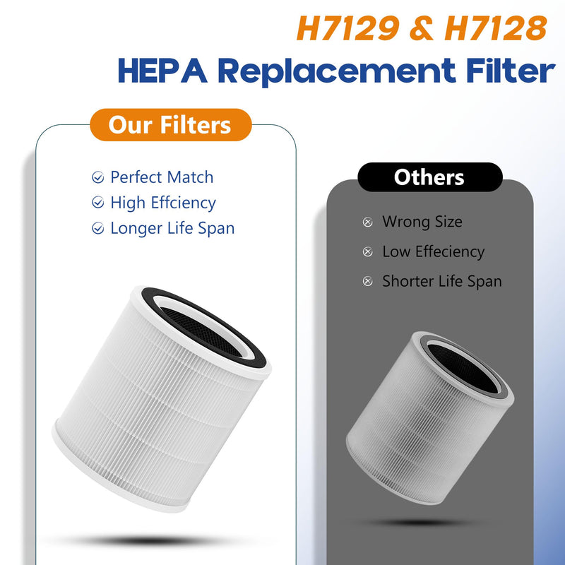 H7129/H7128 Replacement Filter for GoveeLife Air Purifier, 2 Pack