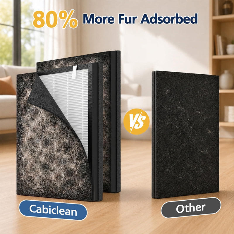Filter Replacement for uahpet Slim & Mate Pet Air Purifier