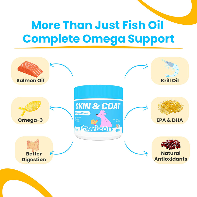 Omega 3 for Dogs –Skin & Coat Supplement – Omega Rich Salmon Oil, Krill Oil & Fish Oil – DHA&EPA for Itchy Skin Relief, Shiny Coat, Shedding & Allergy Support – 120 Soft Chews