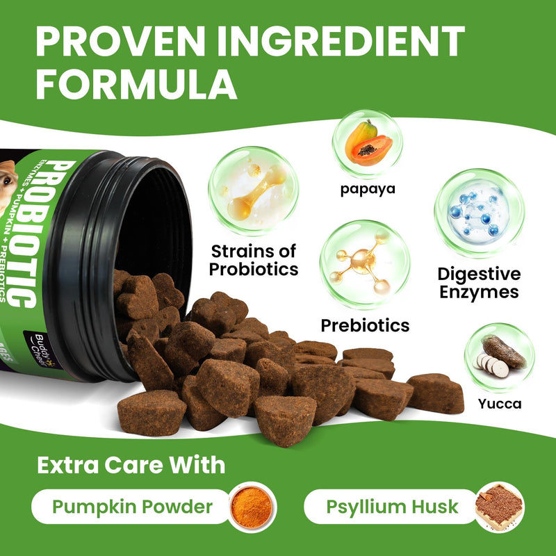 Glucosamine for Dogs Hip and Joint Supplement Chews & Probiotics for Dogs - Dog Probiotics with 5 Enzymes & 4 Prebiotics