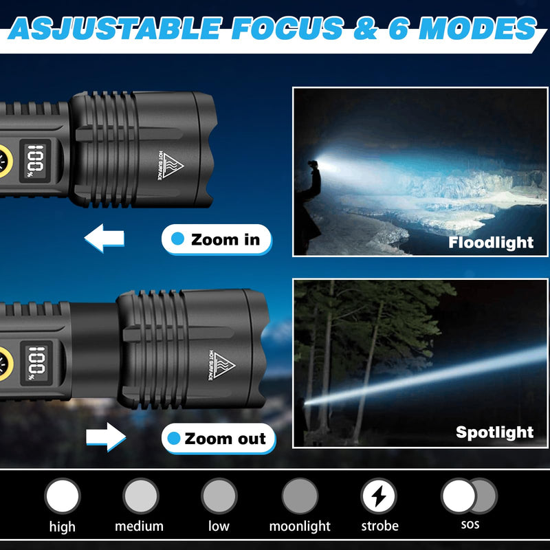 Rechargeable Flashlights 2200 High Lumens, Super Bright LED Flashlight with Zoomable, 6 Modes, IPX6 Waterproof, Powerful Tactical Handheld Flash Light for Camping, Hiking, Emergencies Black