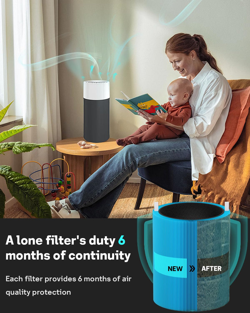 Leemone Blue Pure 411 Series AllergenBlock Filter Compatible with Blueair Blue Pure 411, 411 Auto, 411+ Air Purifier, 2 Pack