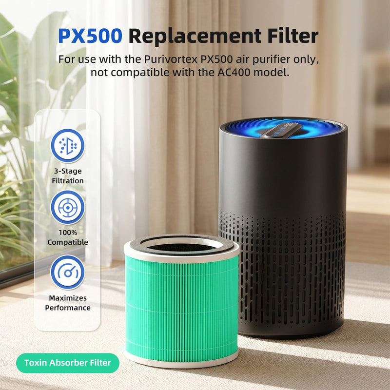 2 Pack PX500 Toxin Absorber Replacement Filter Compatible with Purivortex PX500 Air Purifier, 3-in-1 PX500 Air Filter, Green