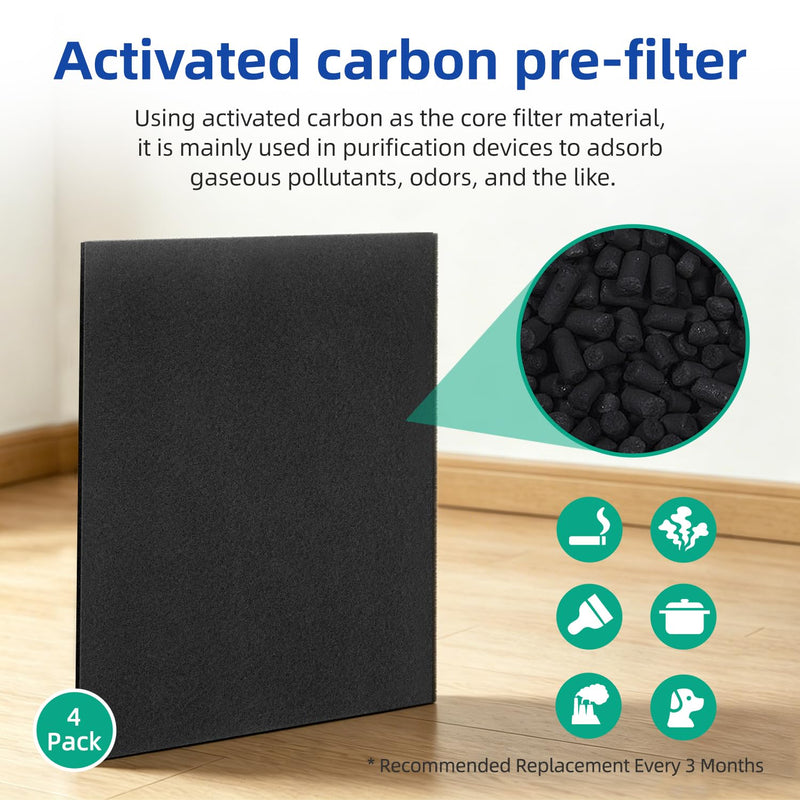 EL024 Replacement Filter for Electrolux EL500 Air Purifier 5-pack