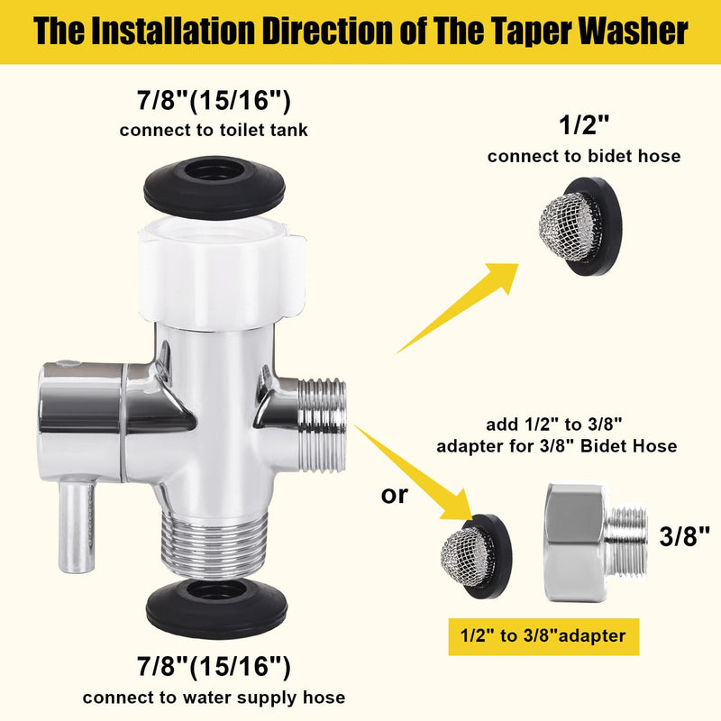 Bidet T Adapter,Juvaeny 3 Way T Valve Adapter for Bidet 7/8'' X 7/8'' X 1/2'', Toilet Shut Off Valve with Tee Connector Bidet Attachment for Handheld Toilet