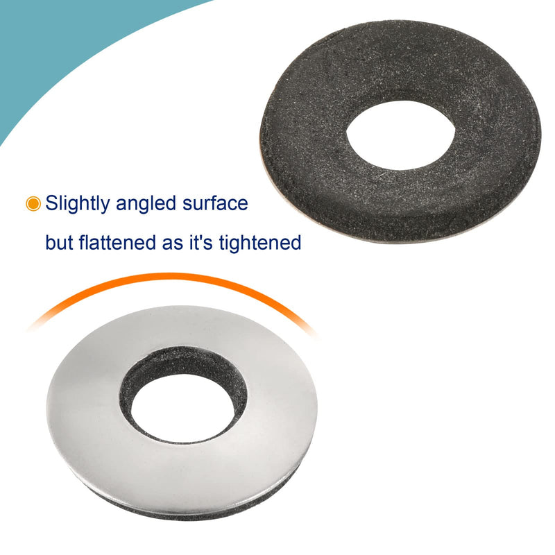 MECCANIXITY Bonded Sealing Washers M8 25x8x3.4mm Carbon Steel Nitrile Rubber Gasket, Pack of 20