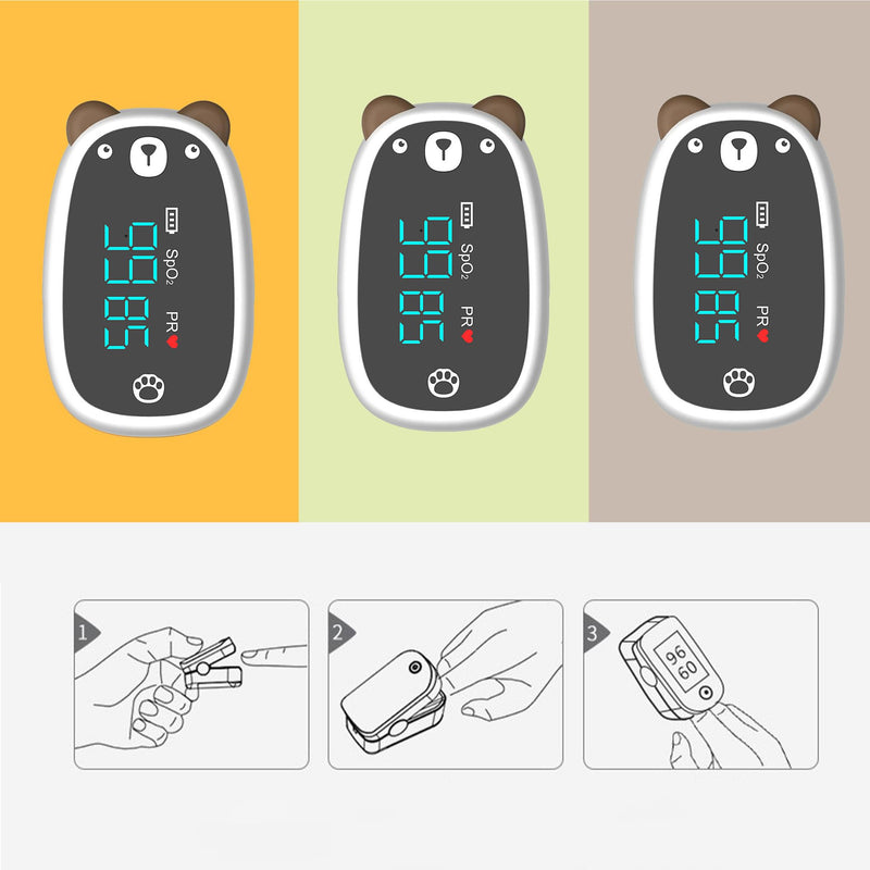 Kids Fingertip Pulse Oximeter – Children SpO2 Oxygen Monitor, Panda Cartoon Finger Pulse Rate Device for Wellness and Travel