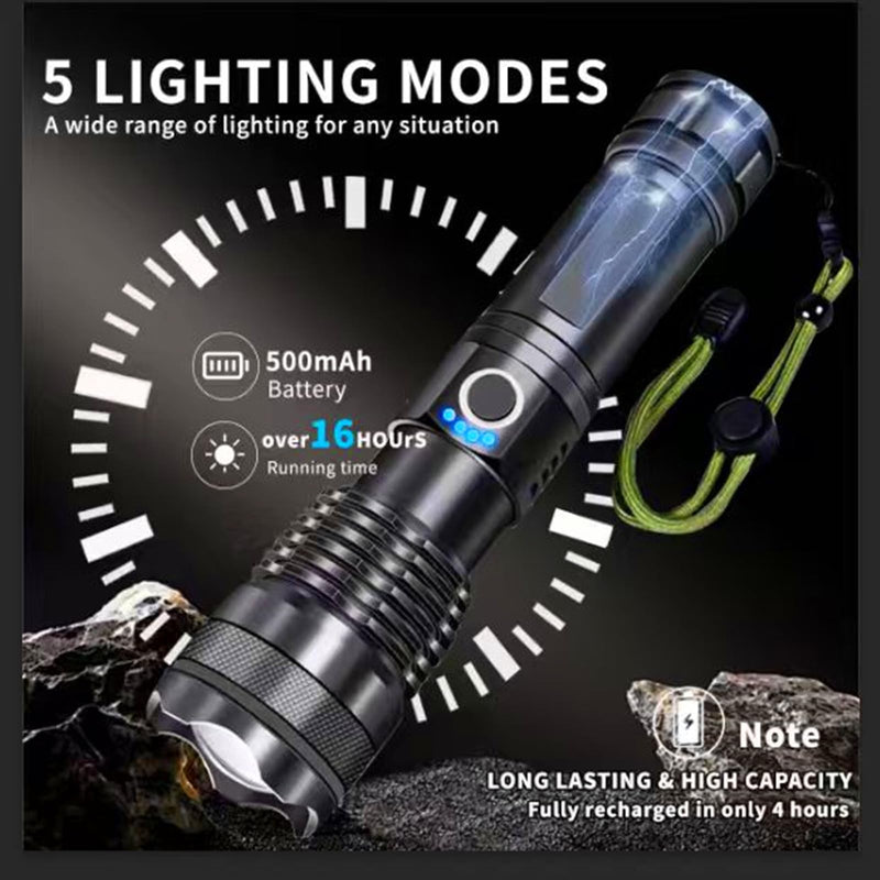 Flashlights Rechargeable,Super Bright High Lumens Flash Light,5 Modes Zoomable Tactical Flash Light,Waterproof Handheld Powerful Flashlights for Emergencies Camping Home Camping Essentials Gift-2Pack