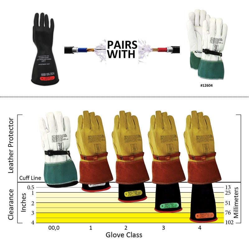 MAGID Rubber Insulating Electrical Safety Gloves, Class 0 ASTM Compliant 1 Pair Size 9 | Cuff Length - 11" Black