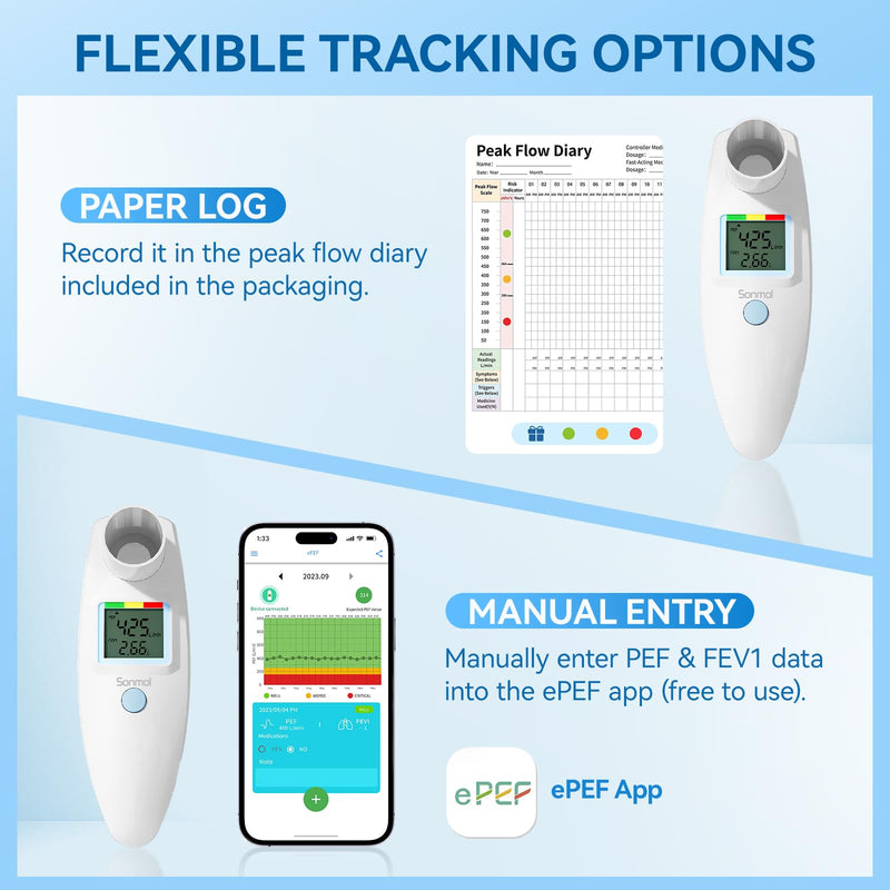 Sonmol Digital Peak Flow Meter, FEV1 & PEF Respiratory Monitor | Accurate & Pre-Calibrated • Portable Design • Manual App Tracking