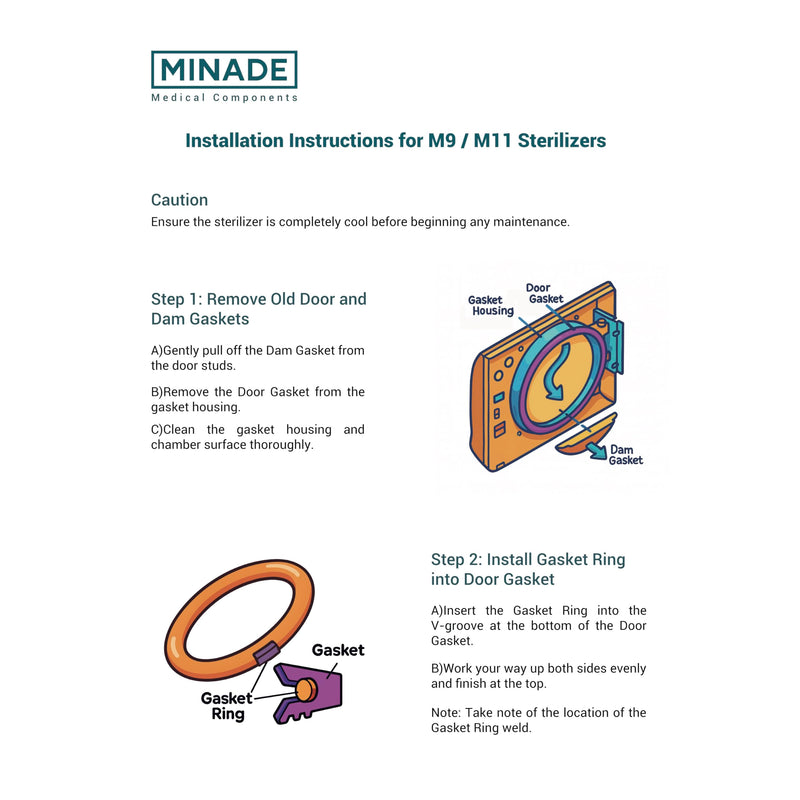 M11 Door Gasket Kit (#002-0504-00) – Compatible with Midmark M11 & M11D Ultraclave Steam Sterilizers – Includes Door Gasket (#053-0527-00), Dam Gasket (#002-0508-00), and Gasket Ring (#057-0790-00)
