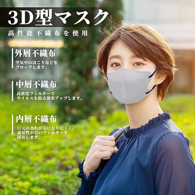 Made in Japan, Bi-Color 3D Masks, 30 Pieces, School Students, Easy to Breathe, 3D Non-Woven Mask, Normal Size, Children's Size - NewNest Australia