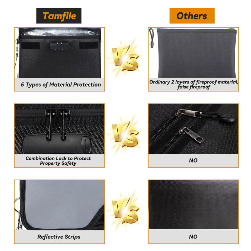5200°F Fireproof Document Bag with Lock,Upgraded Fireproof Bag with Zipper/Reflective Strip,9 Layers of Heat Insulated Materials,Fireproof Money Bag for Cash,13.2"x10.5" Fireproof Pouch with Handle