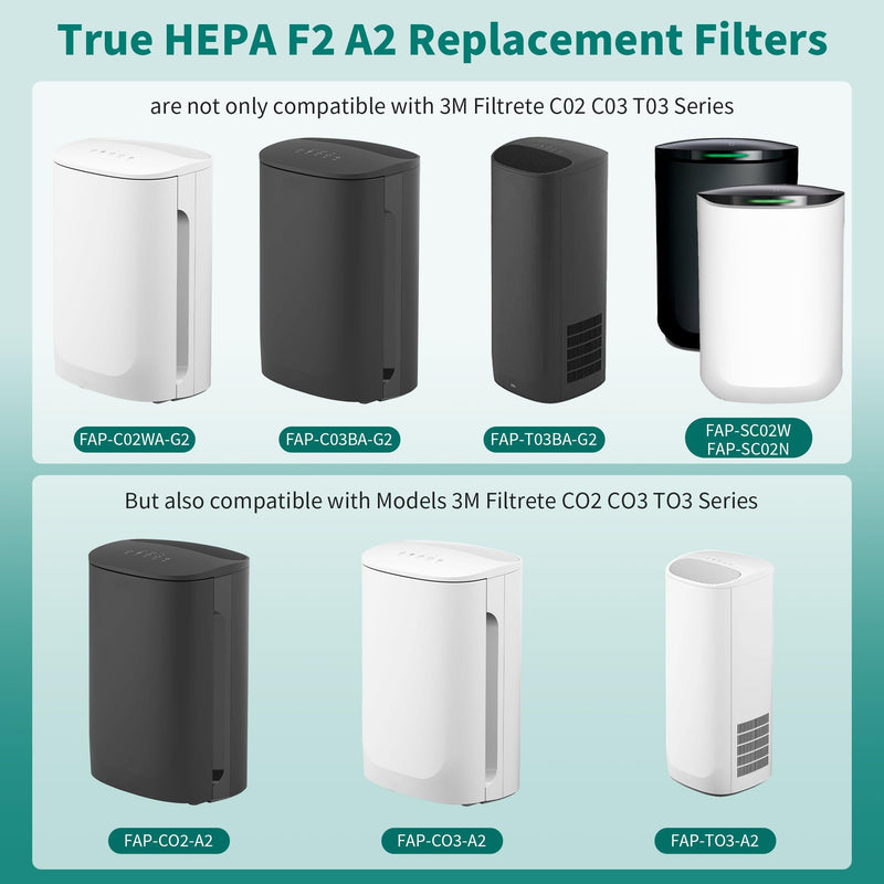 4 Packs F2 A2 True HEPA Replacement Filter Compatible with 3M Filtrete Room Air Cleaner Purifier Models FAP-C02-A2 FAP-C03-A2 FAP-T03-A2 FAP-C02WA-G2 FAP-C03BA-G2 FAP-T03BA-G2 FAP-SC02N 4 Packs