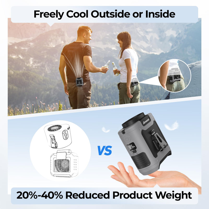 AMACOOL Portable Waist Fan Clip On, Father's Day Gifts for Dad Husband, 10000mAh Rechargeable Wearable Shirt Fan, Powerful Belt Fans, Birthday Gifts for Men Jobsite Travel Camping Essentials 2026 Gray