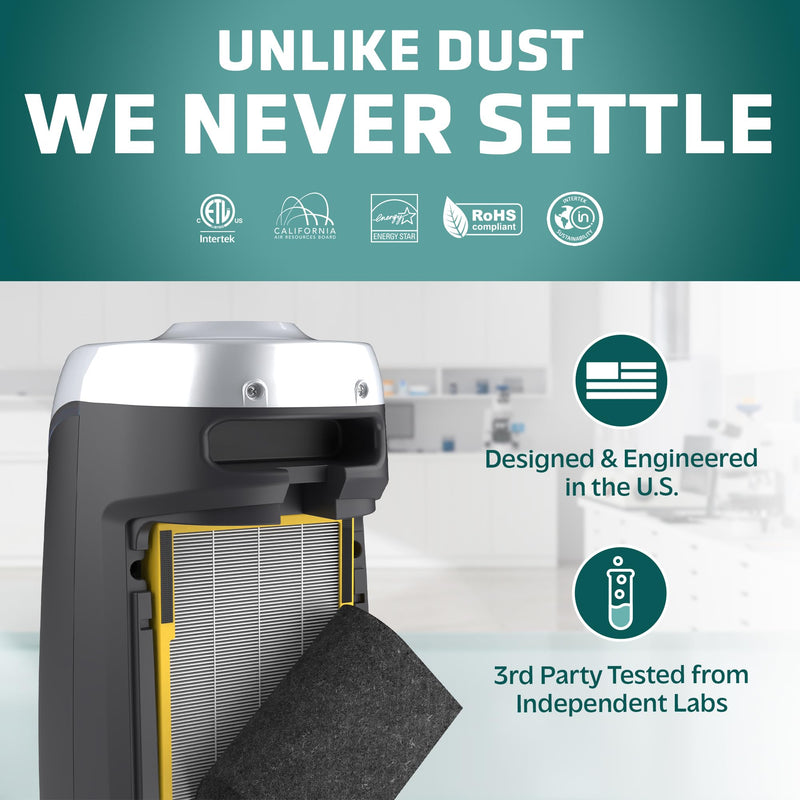 GermGuardian Filter B HEPA Pure Genuine Air Purifier Replacement Filter, Removes 99.97% of Pollutants for AC4825, AC4300, AC4900, AC4825DLX, AC4850, CDAP4500, AP2200, Black/Yellow, FLT4825 1.0