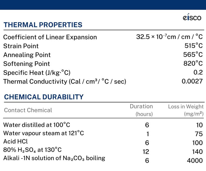 EISCO 25ml Schellbach Glass Burette - Class A - PTFE Stopcock