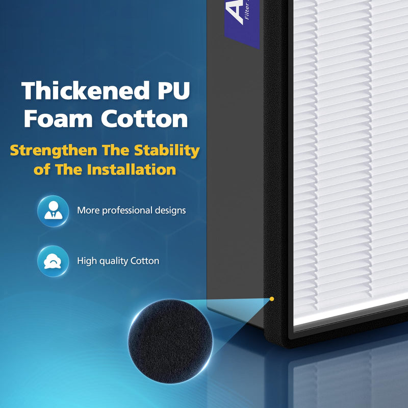 2+2 Pack A2 Replacement Filter For 3M Filtrete Room Air Purifier