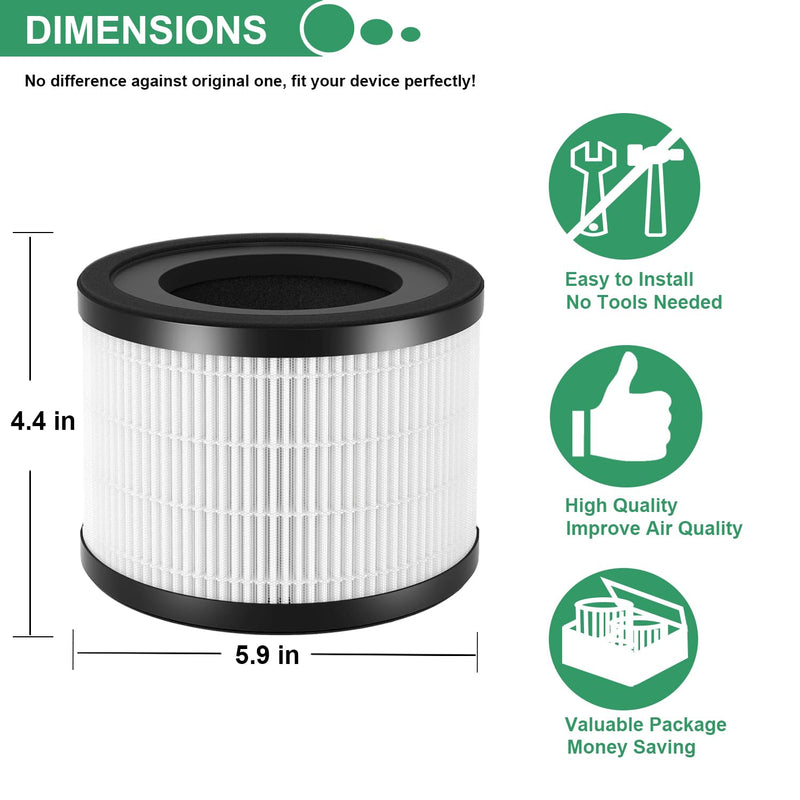 2-Pack AP-S0610L Replacement Filter for MOOKA AP-S0610L Air Purifier