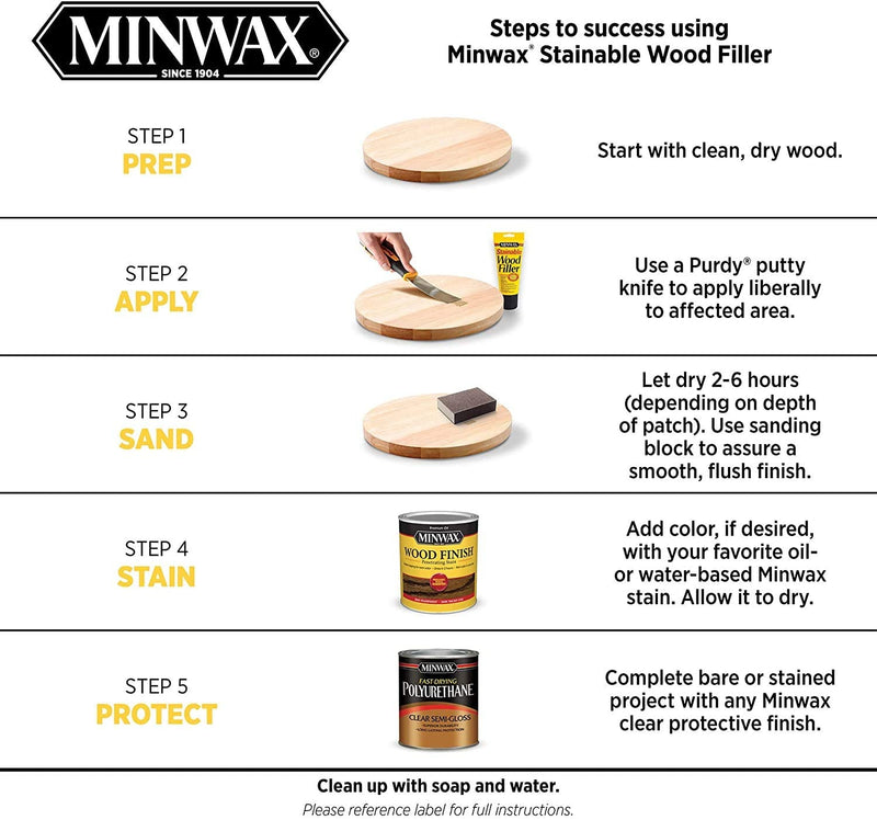 Minwax 42852000 Stainable Wood Filler, 6-Ounce - New