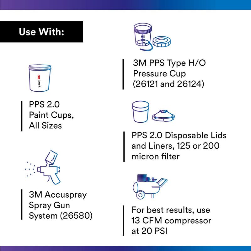 3M Accuspray Paint Spray Gun Nozzle Refills for PPS 2.0, 26620, 2 mm 2.0mm