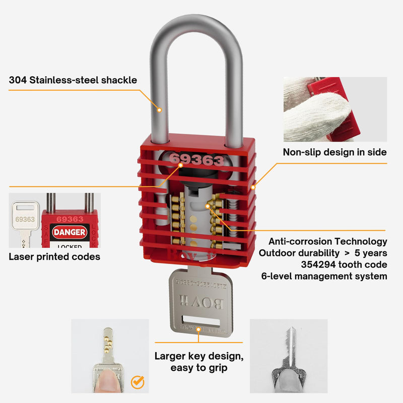 Lockout Tagout Kit with Red Safety Padlocks, Hasps Set, Loto Tags, Bag, Electrical Lock Out Tag Out Kits, Keyed Different, 2 Keys Per Locks 2 locks loto kit-Keyed Different