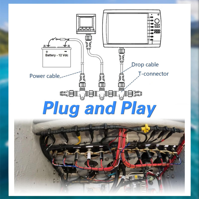 EVRBUL NMEA 2000 Starter Kit, Marine Grade NMEA 2000 Backbone Cables Drop Cables Dual Tee Connector Compatible with Lowrance Simrad Garmin Device