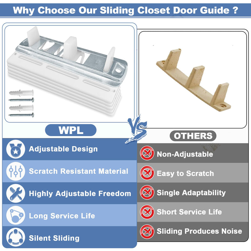 Sliding Closet Door Floor Guides with Carpet Risers,Closet Door Floor Guide Compatible with Prime-Line N 6560 Fits 3/4" to 1-3/8" Doors (8 Pack) 8 Pack