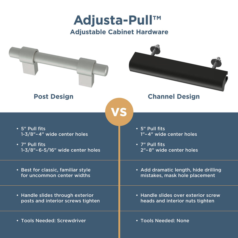 Franklin Brass P44364-FB-B Bar Adjustable Cabinet Pull, 1-3/8' to 4' (35-102mm), 5-pack, Matte Black 1-3/8" to 4" (35mm/102mm) CTC Bar Adjusta-Pull