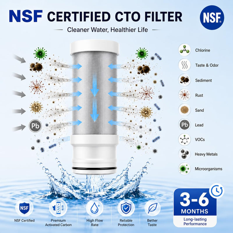 Vortopt T10 Faucet Water Filter, 360° Rotary Sink Purifier, Silvery