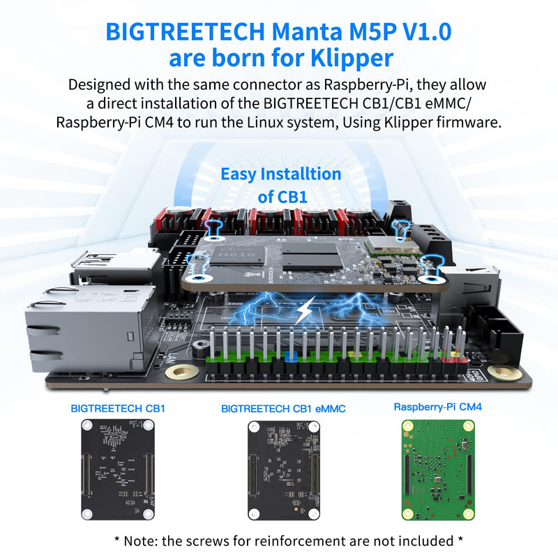 BIGTREETECH Manta M5P V1.0 Control Board 32Bit Support 5 Axis TMC2209 TMC5160 Drivers Compatible with CB1/CB2/CM4 HDMI5 PITFT50 TFT35 SPI Display to Running Klipper for Ender 3/Voron V0 FDM 3D Printer BTT Manta M5P