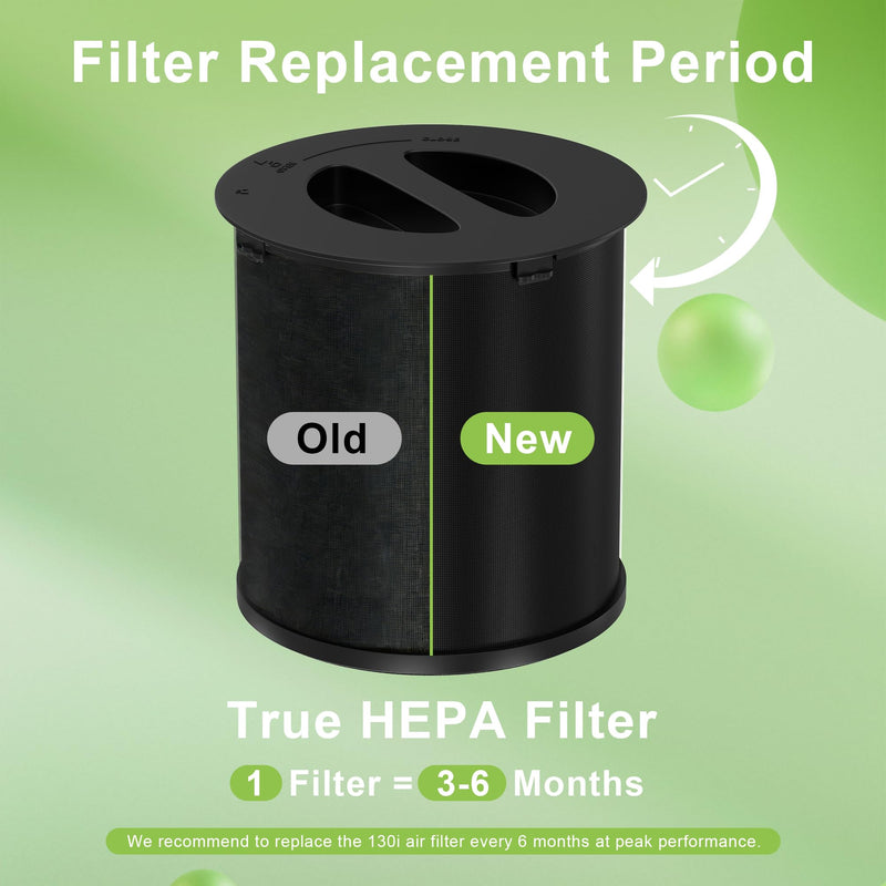 130i Replacement Filter Compatible with Puro 130i Air Purifier