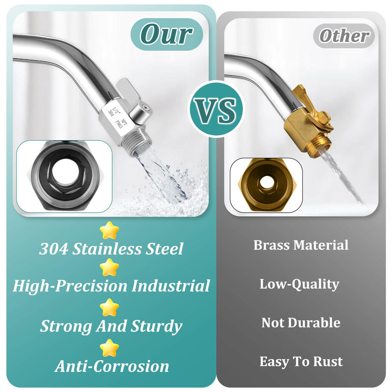 [2 Pack] Shower Head Shut Off Valve 304 Stainless Steel Mini Ball Valve(1/2" Female X Male) NPT Thread Water Flow Control，RV Shower Head with Hose Flow Restrictor 2 packs-1/2inch