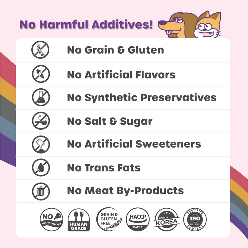 Choolip Bundle | Variety + Brain Pouches. 14 Squeeze Vita Sticks (7 Variety + 7 Brain) with Essential multivitamins. [Both Products are for Cats & Dogs of All Life Stages]
