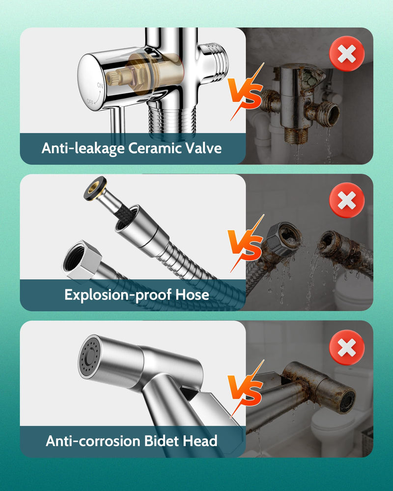 LUFEIDRA Handheld Bidet Sprayer for Toilet-Adjustable Water Pressure Jet Spray with Bidet Hose for Feminine Wash, New Premium Stainless Steel Muslim Shower Toilet Bidet Cloth Diaper Sprayer Set 1 Pack Brushed Nickel
