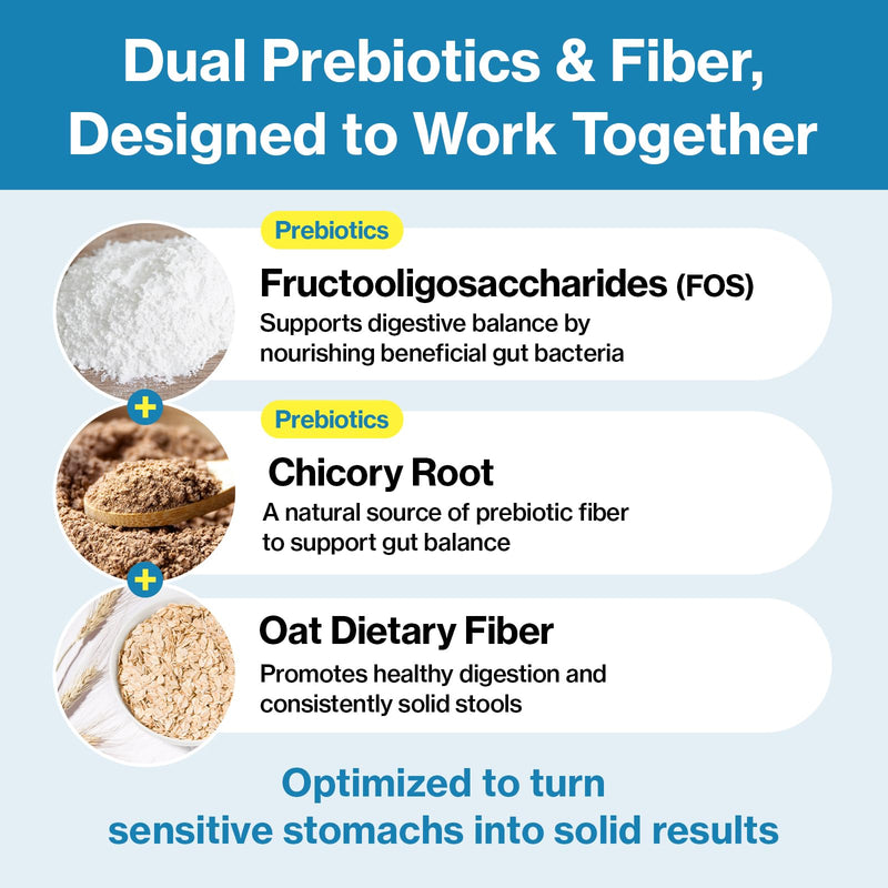 Doctor By Squeeze Probiotics for Dogs Gut Health Immunity Skin&Allergy Care Diarrhea Relief Digestive Stomach Support with L. crispatus KT-11 Lickable Paste Formula Individually Packaged, Chicken